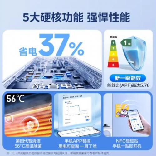 修家电怎么选 爆款推荐看这里m6米乐国补助力双11！装(图4)