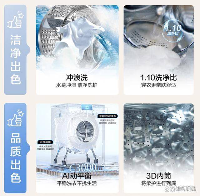TE29S洗衣机：超值之选1359元到手m6米乐注册海尔初色系列EG100MA(图5)