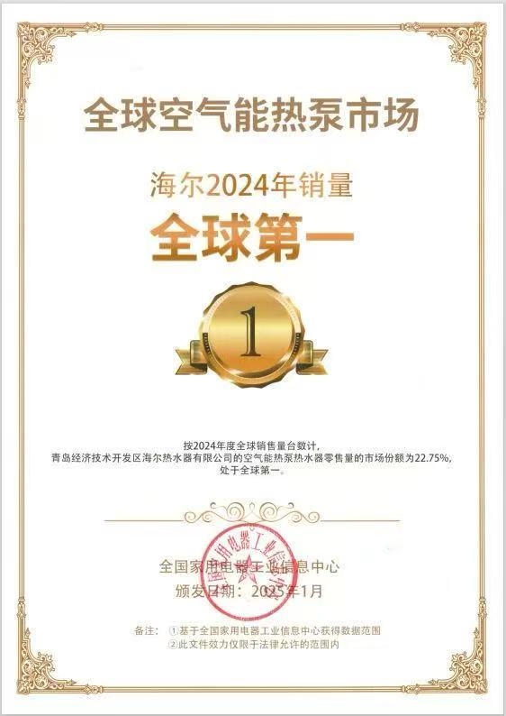 气能热水器再获全球销量NO1m6米乐app6连冠！海尔空(图2)