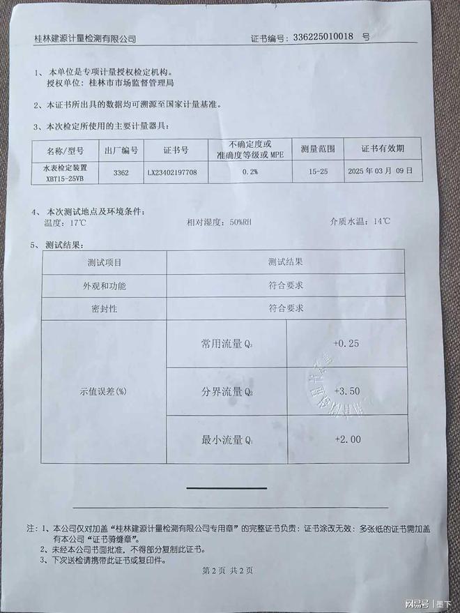 飙升”自来水公司：水表没问题哦m6米乐注册桂林居民水费“疯狂(图2)