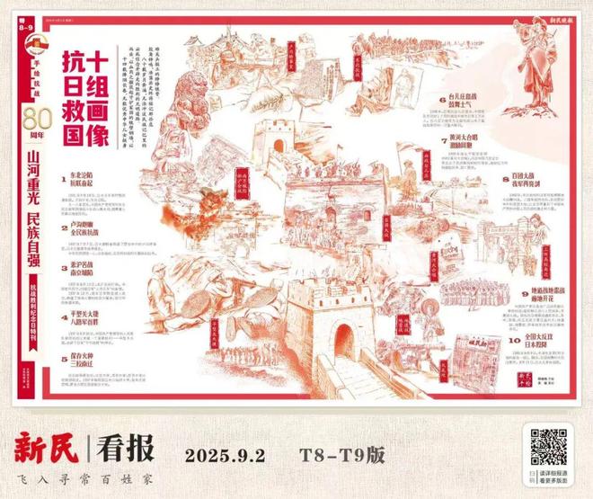 上海早新闻9月3日·(图3)