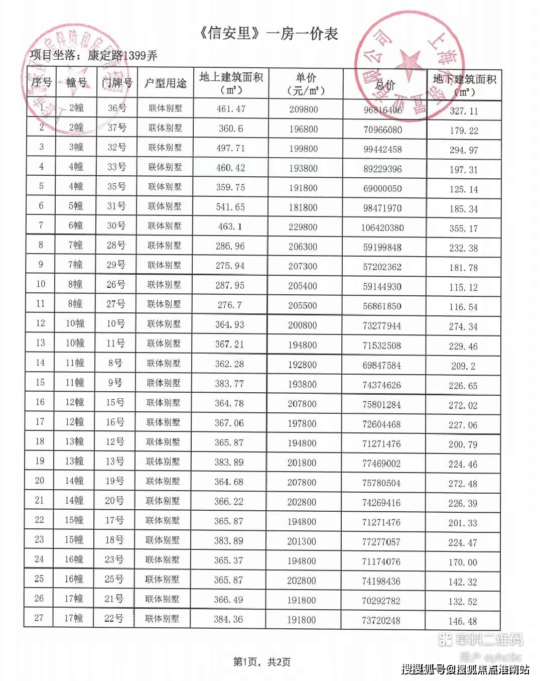 销售中心 - 环境 户型价格地址楼盘最新详情配套梯户比信达信安里(售楼处电话) 信达信安里售楼中心电话-(图7) 销售中心 - 环境 户型价格地址楼盘最新详情配套梯户比信达信安里(售楼处电话) 信达信安里售楼中心电话-(图7)