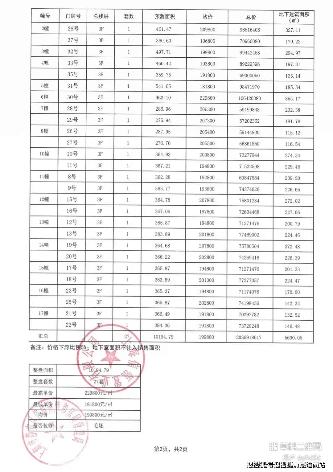 销售中心 - 环境 户型价格地址楼盘最新详情配套梯户比信达信安里(售楼处电话) 信达信安里售楼中心电话-(图10)