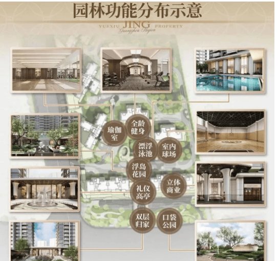 情•最新价格-户型图-容积率 @20260114售楼处Al热搜详情越秀鸿璟台售楼处电话(越秀鸿璟台)首页网站-营销中心欢迎您-楼盘(图3)