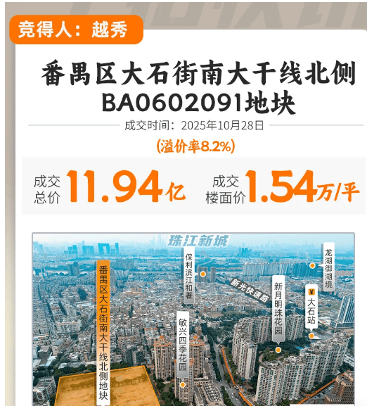 情•最新价格-户型图-容积率 @20260114售楼处Al热搜详情越秀鸿璟台售楼处电话(越秀鸿璟台)首页网站-营销中心欢迎您-楼盘(图6)